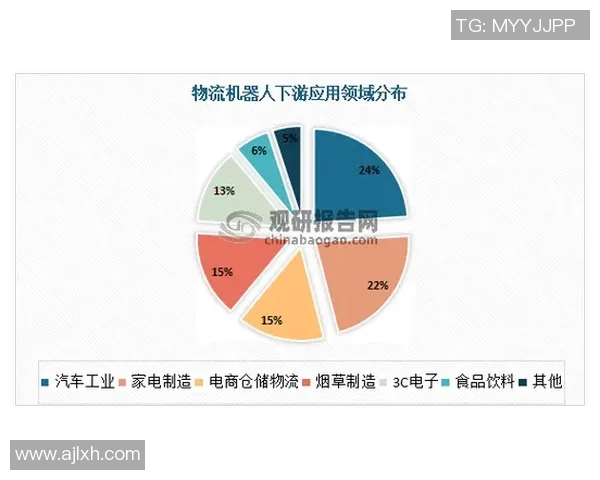 代怀博的崛起与挑战:探讨新兴行业中的机遇与风险 代怀博的崛起与挑战:探讨新兴行业中的机遇与风险