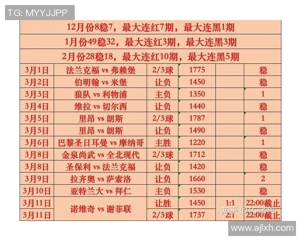 今天欧洲杯精彩对决比分更新与赛况分析尽在此处